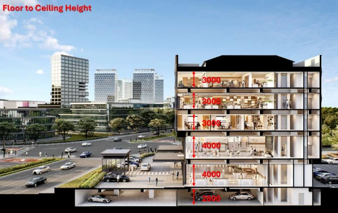 Type A — Corner — Section